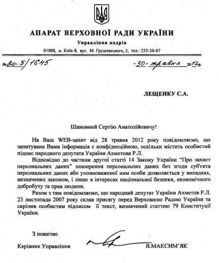 Цензор.НЕТ Изображение