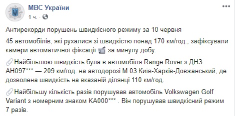 Камеры автофиксации зарегистрировали очередные антирекорды нарушений ПДД: 45 автомобилей неслись со скоростью 170 км/ч, один - 209 км/ч, - МВД 03