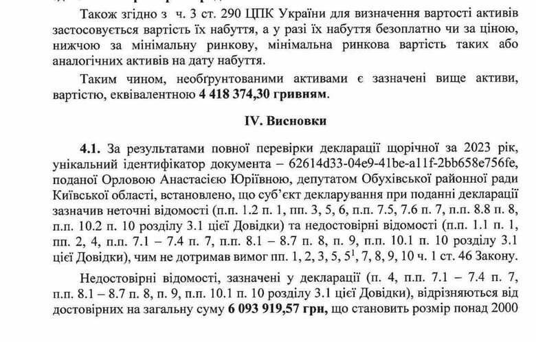 Незаконне збагачення депутатки Анастасії Орлової