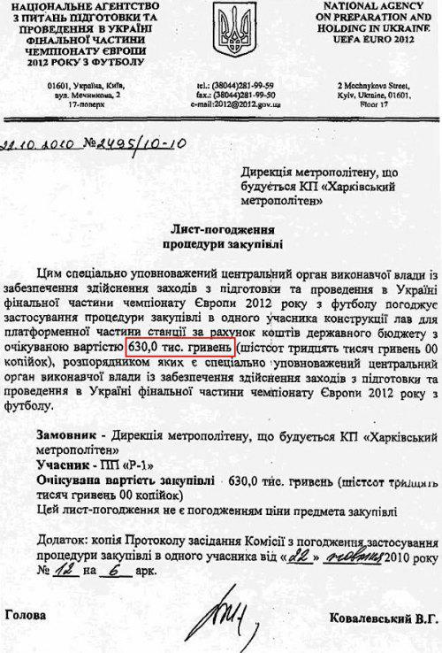 Цензор.НЕТ Изображение