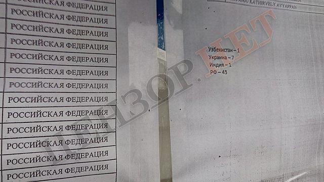 крушение