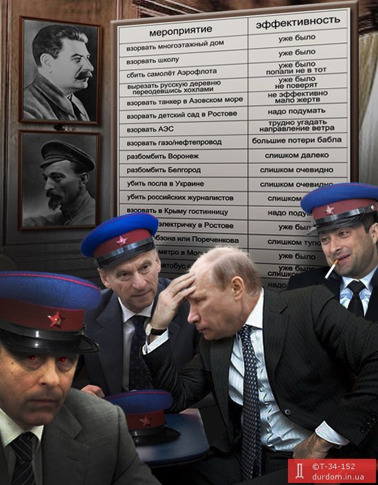 Как же поднять рейтинг?
