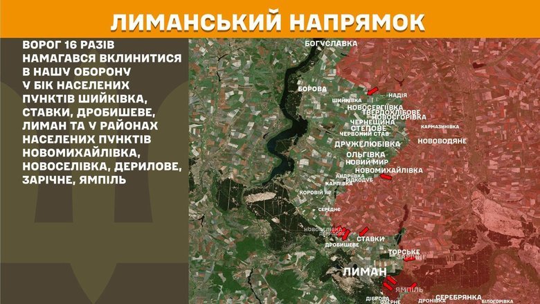 Ситуація на фронті