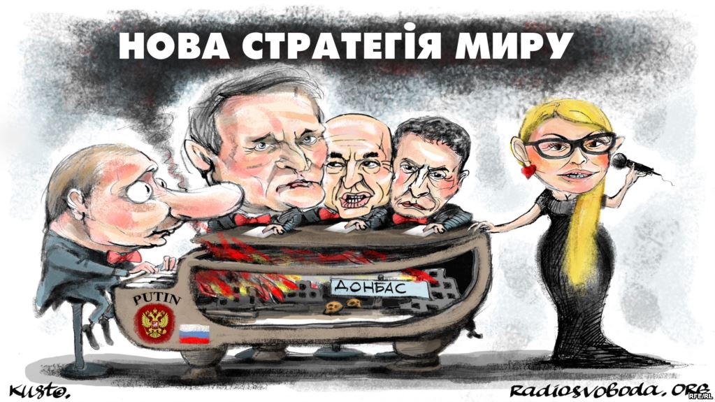 Новая стратегия мира