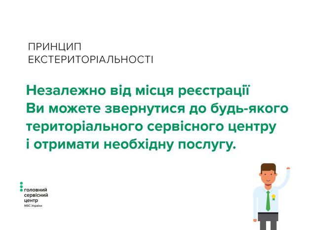 мвд