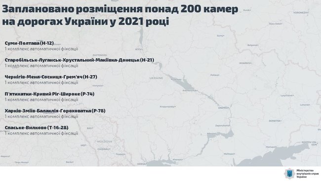 На дорогах України встановлять ще 220 камер фотовідеофіксації, - Аваков 03