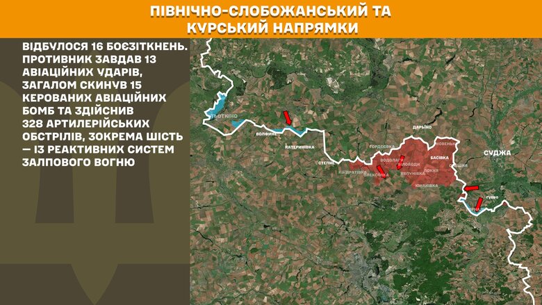 Мапи бойових дій
