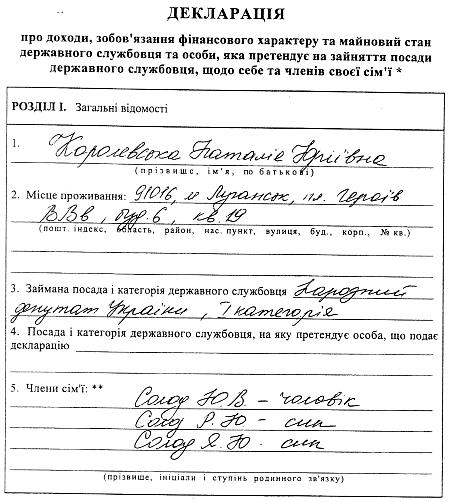 Цензор.НЕТ Изображение