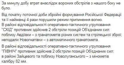 Противник за минулу добу 14 разів порушив перемиря, втрат немає 02