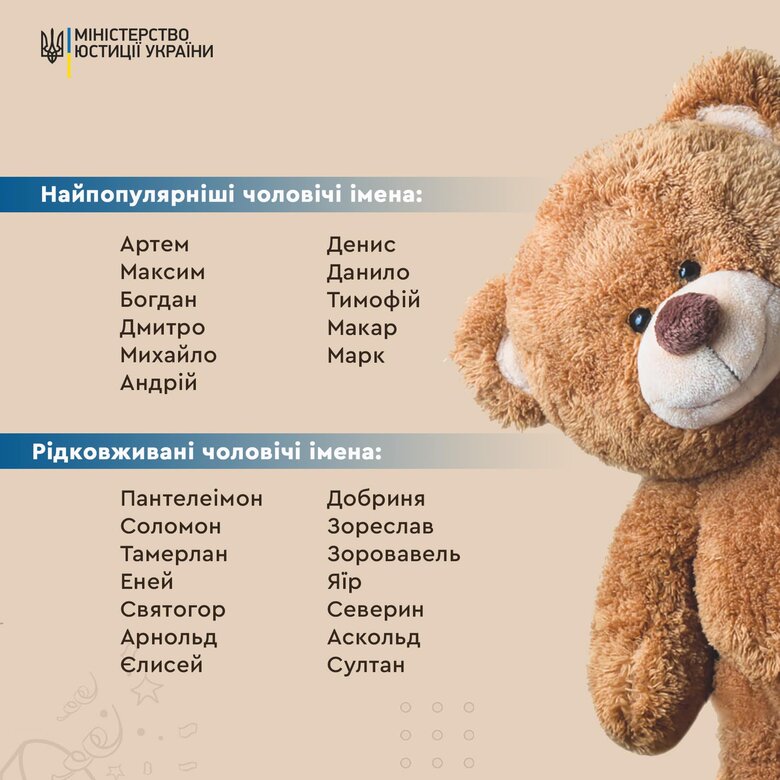 Які популярні та незвичні імена давали українці дітям у 2024 році - Мін'юст