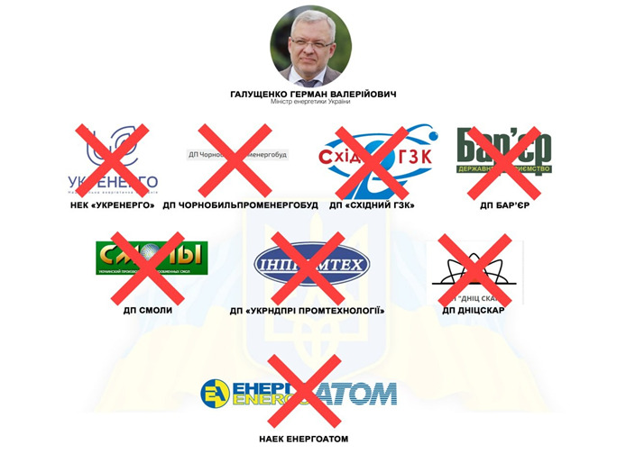 Цензор.НЕТ Изображение