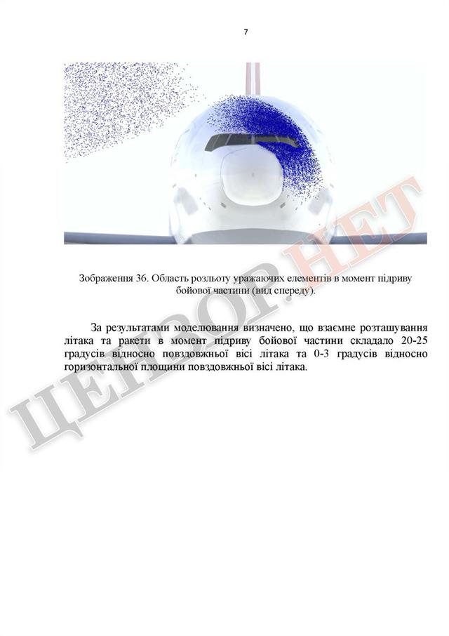 отчет боинг