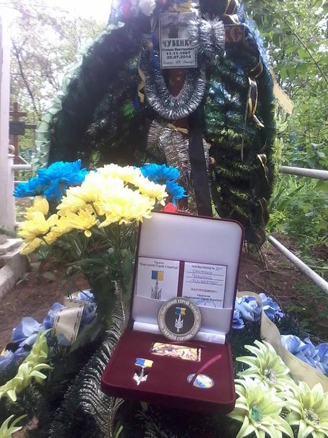 чубенко