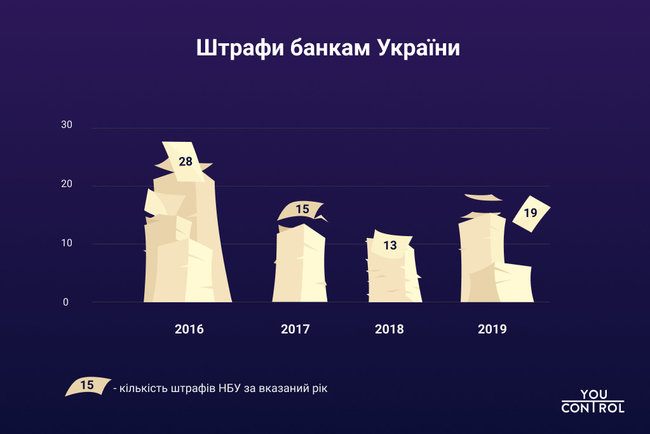 Цензор.НЕТ Зображення