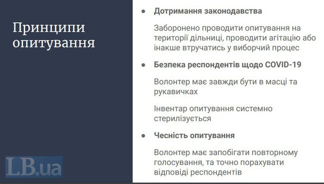 Опитування під час місцевих виборів будуть проводити волонтери в накидках із написом 5 запитань від президента, - ЗМІ 04