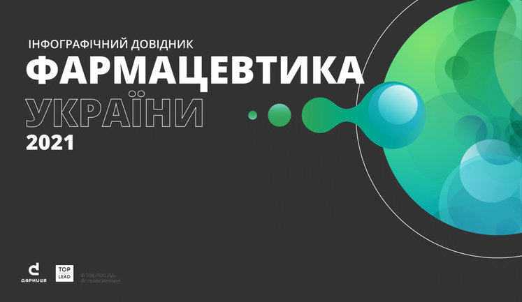 Ukrainian pharmaceutical industry leads in terms of growth among all sectors of the economy – research data