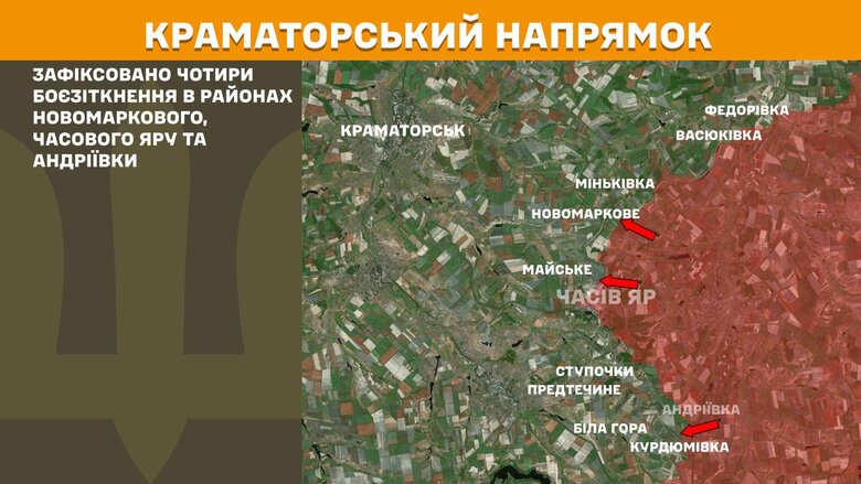 Ситуация на фронте - карты боевых действий