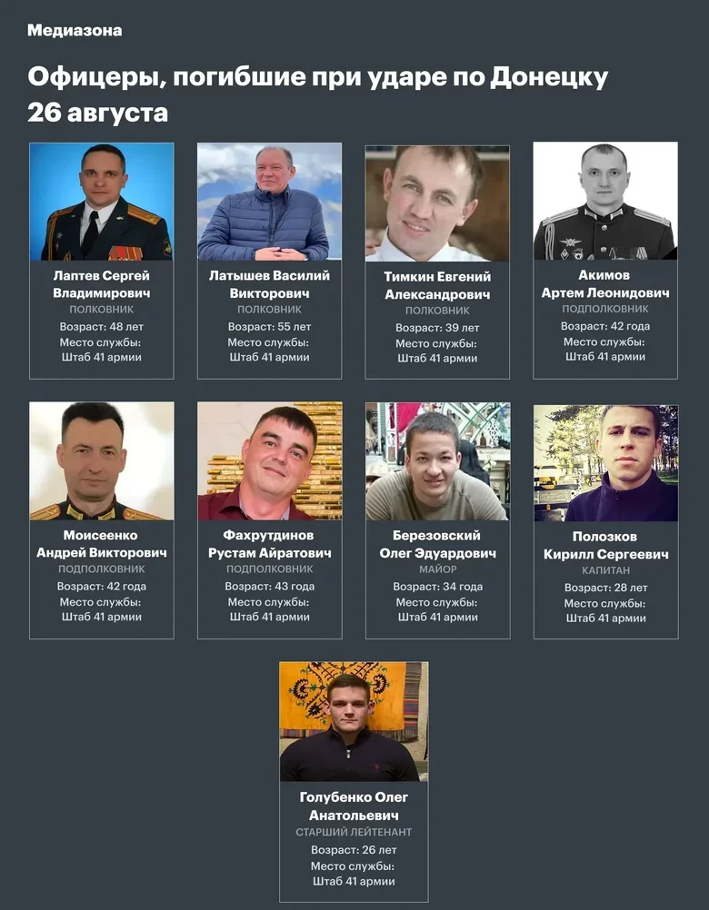 Strike on Donetsk on 26 August – 20 Russian officers killed