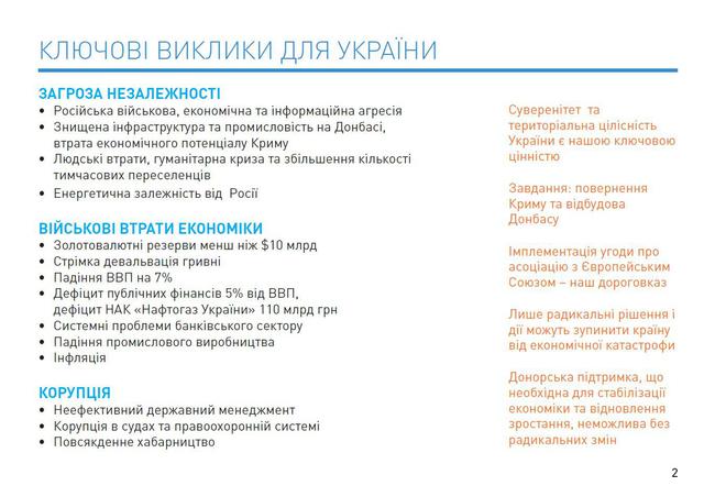 кабмин программа деятельности
