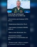 Статистика генштабу рф