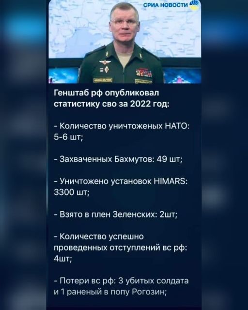 Статистика генштабу рф