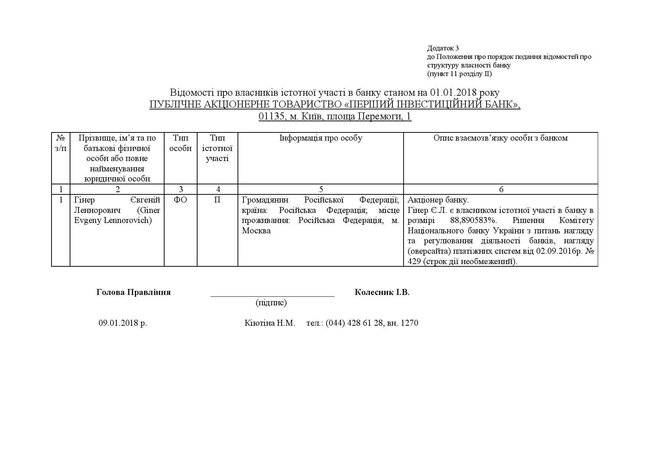 Цензор.НЕТ Изображение
