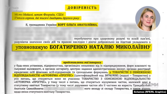 родина депутата Борта фінансує бюджет РФ через агробізнес у Запоріжжі