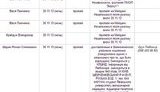 евромайдан