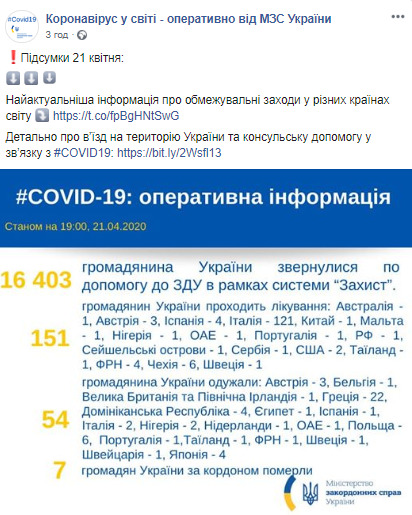 Уже 54 находящихся за рубежом украинца выздоровели от COVID-19, - МИД 01