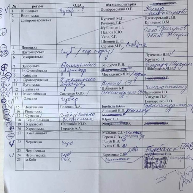 Цензор.НЕТ Изображение