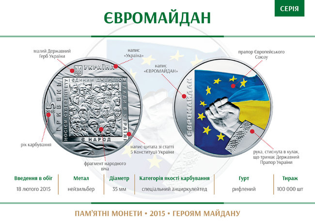 Украинская памятная монета "Евромайдан" вышла в финал международного конкурса 01