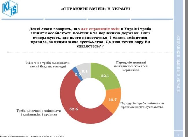 Цензор.НЕТ Изображение