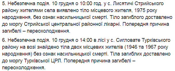 Три людини померли від переохолодження на Львівщині 01