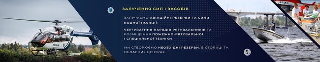 Авиация, водная полиция и подразделения быстрого реагирования: Монастырский анонсировал беспрецедентные меры безопасности на День Независимости 06