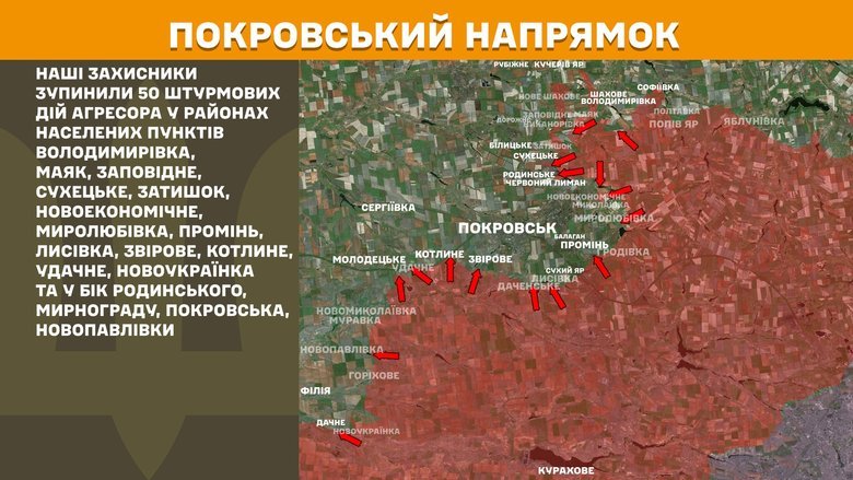 Ситуація на Покровському напрямку