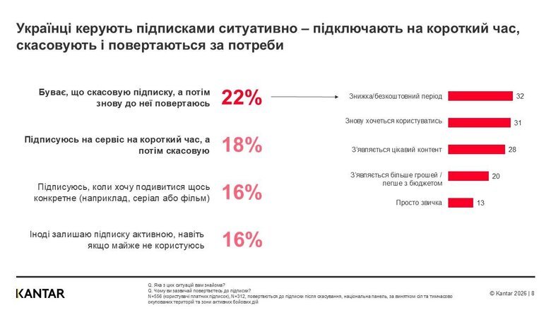 дослідження
