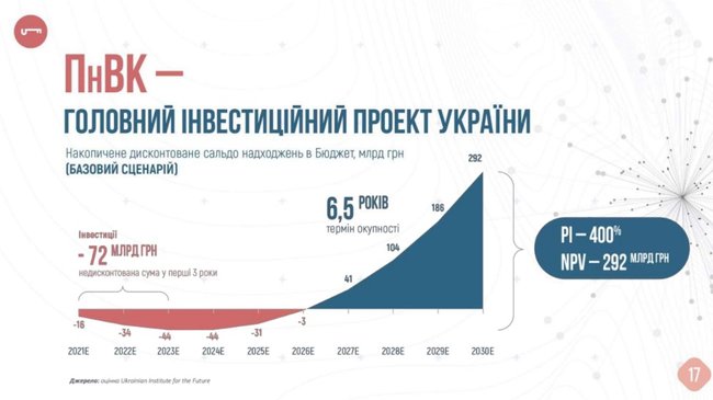 Цензор.НЕТ Изображение