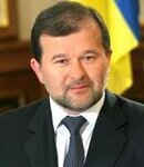 Балога Виктор