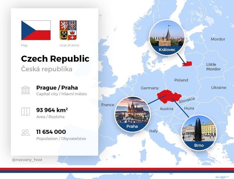 Після російських референдумів у Чехії жартують про приєднання Калінінграда 02