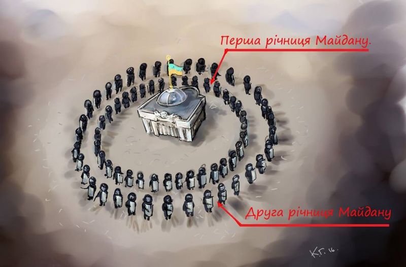 Прогресс