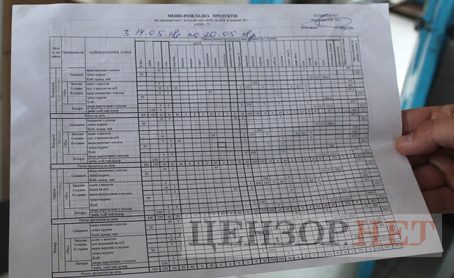 В Коростенской исправительной колонии питаются на 420 гривен в месяц, изготавливают кровати для военных и получают образование 15