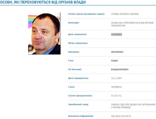 СБУ объявила в розыск главу правления Укртатнафты Овчаренко 01
