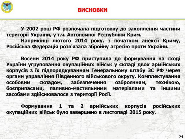 агрессия хроника