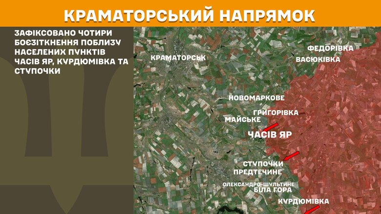 Ситуація на фронті