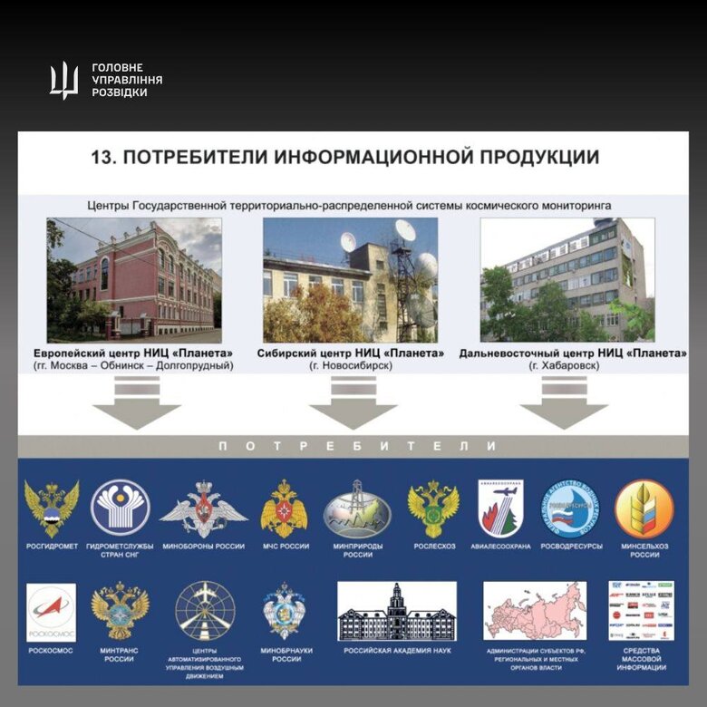 База даних "Планета"