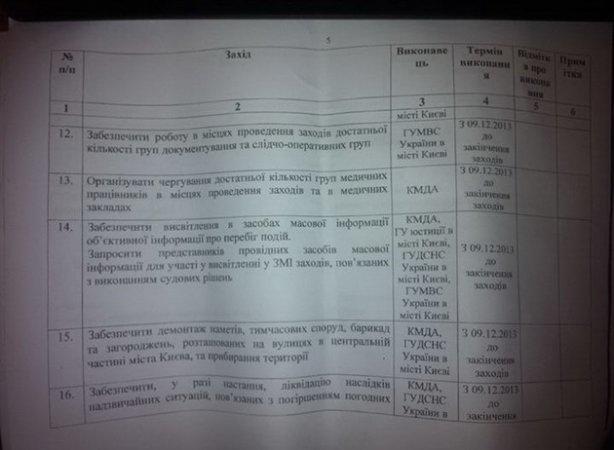 свобода