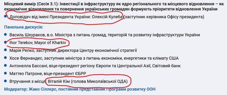 відбудова України