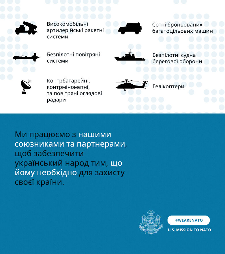 С начала российского вторжения Байден объявил об 11 траншах военной помощи Украине почти на $4,6 млрд 02