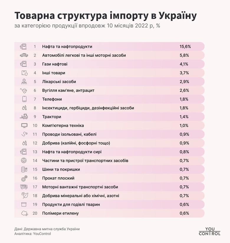 Цензор.НЕТ Зображення