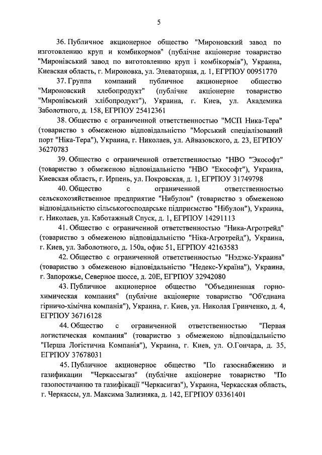 Росія розширила список українських компаній, які підпадають під санкції 06